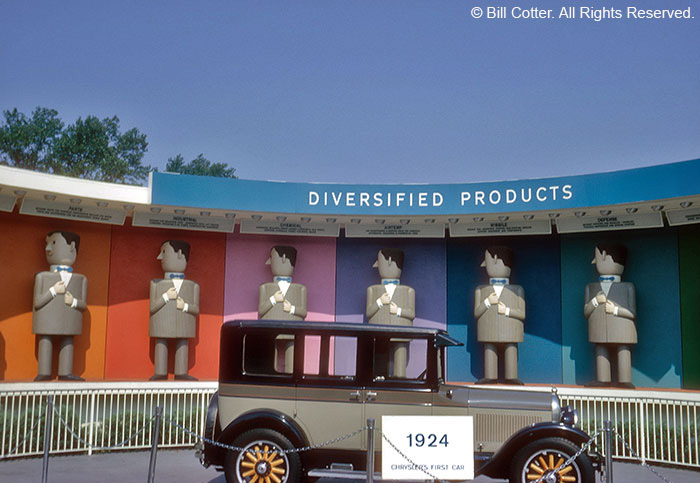 Diversified Products Diversified Products